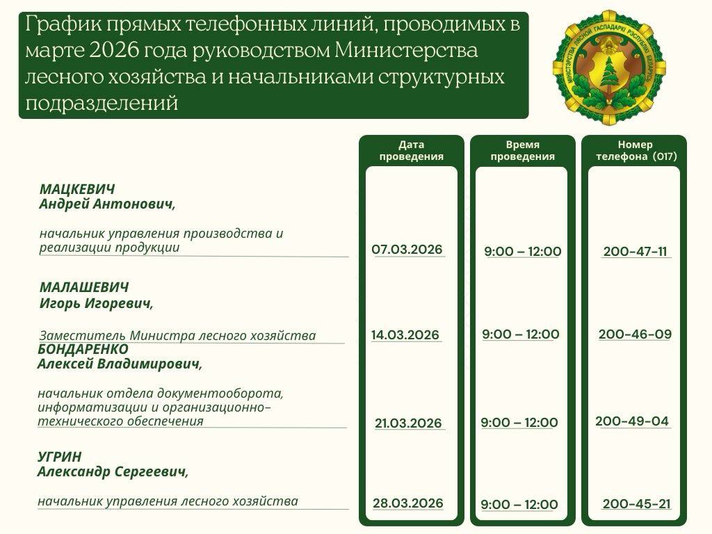 График прямых телефонных линий, проводимых в марте 2026 года